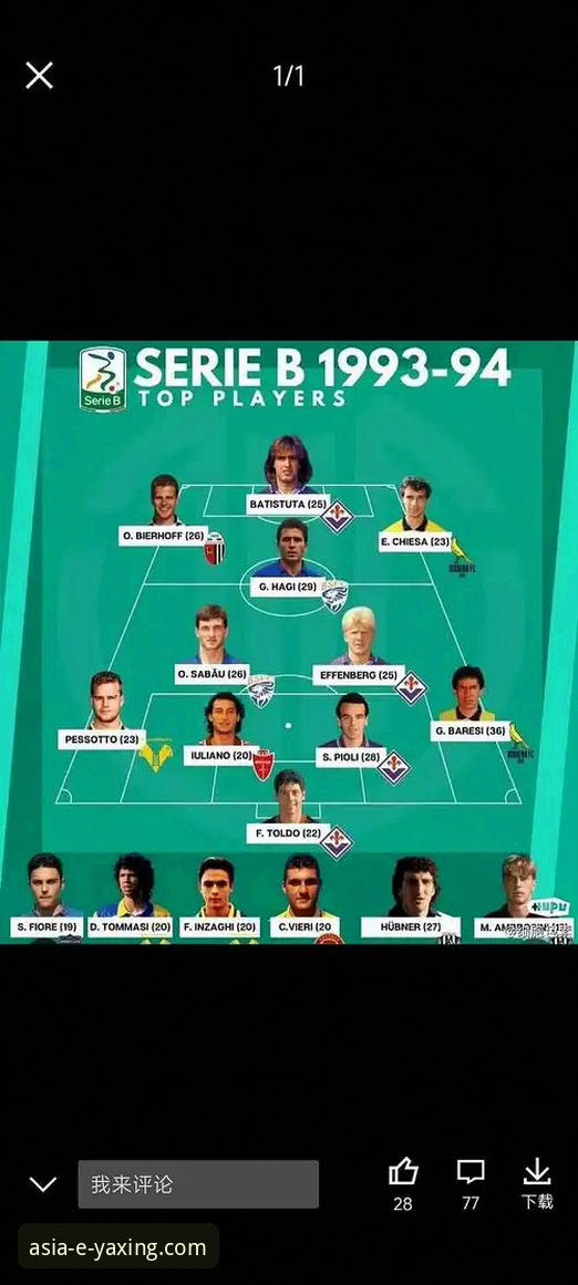 深度解析阿根廷锋线危机：在亚星体育平台追踪球星伤情与战术影响指南