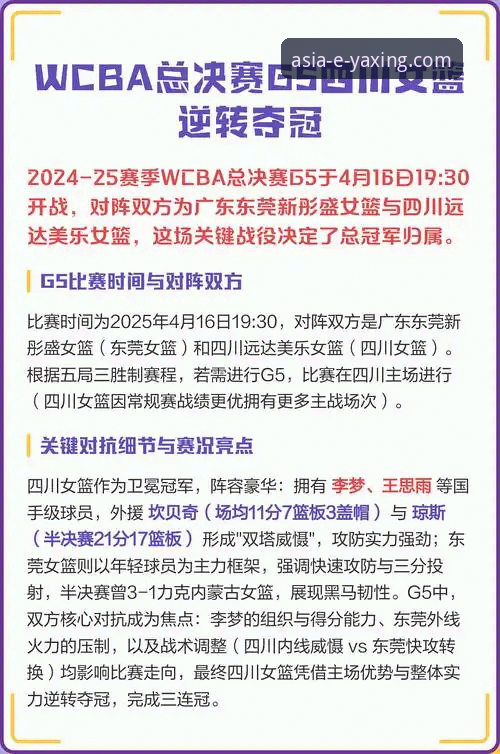 WCBA总决赛G1的3大看点：四川女篮创纪录大胜，亚星体育平台深度解析